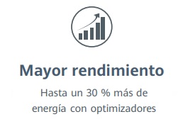 mayor rendimiento gracias a una gran optimización del inversor